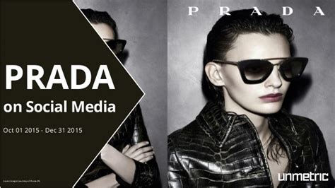 prada and social media|e commerce news prada.